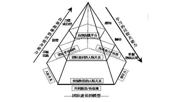 2020为了健康我们一起来珠海“户外拓展”吧！